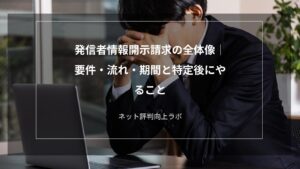 発信者情報開示請求の全体像｜要件・流れ・期間と特定後にやること